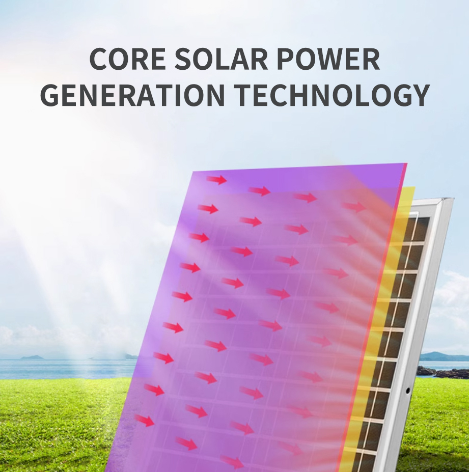 New energy storage solar fan with oscillation function and USB charger
