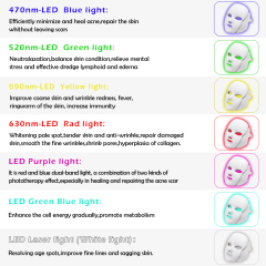 7 Colors LED Facial Beauty Mask Therapy Machine Face Skin Tightening Rejuvenating Facial Lifting Beauty Device