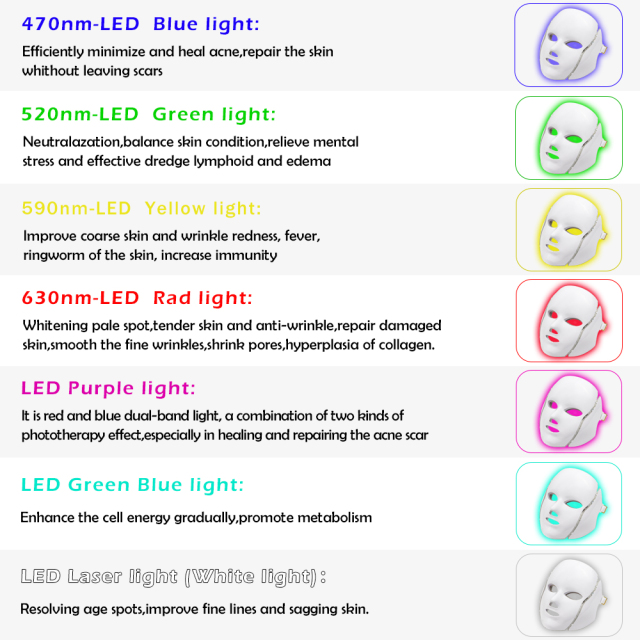 7 Colors LED Facial Beauty Mask Therapy Machine Face Skin Tightening Rejuvenating Facial Lifting Beauty Device
