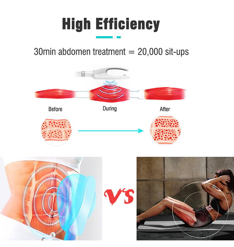 Yumind Portable Muscle Building 7 Tesla Neo RF Emslim Machine Arms Muscle Stimulator Sculpting Beauty Machine
