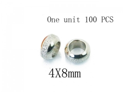 Stainless Steel Jewelry Wholesale - Stainless Steel Jewelry Findings - HY70A1804KLE