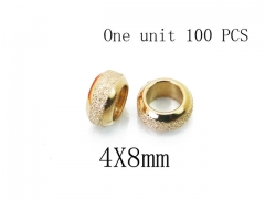Stainless Steel Jewelry Wholesale - Stainless Steel Jewelry Findings - HY70A1802NEE
