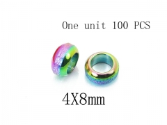 Stainless Steel Jewelry Wholesale - Stainless Steel Jewelry Findings - HY70A1801MLT