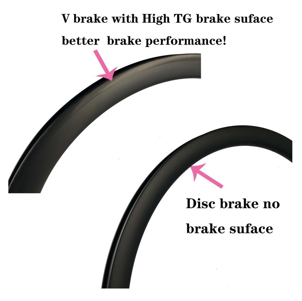 |CW2950CT| New arrivel gravel bike rims 50mm depth 29mm wide carbon wheel clincher tubeless tyres Gemany rider fan like