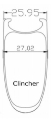 Clinhcer