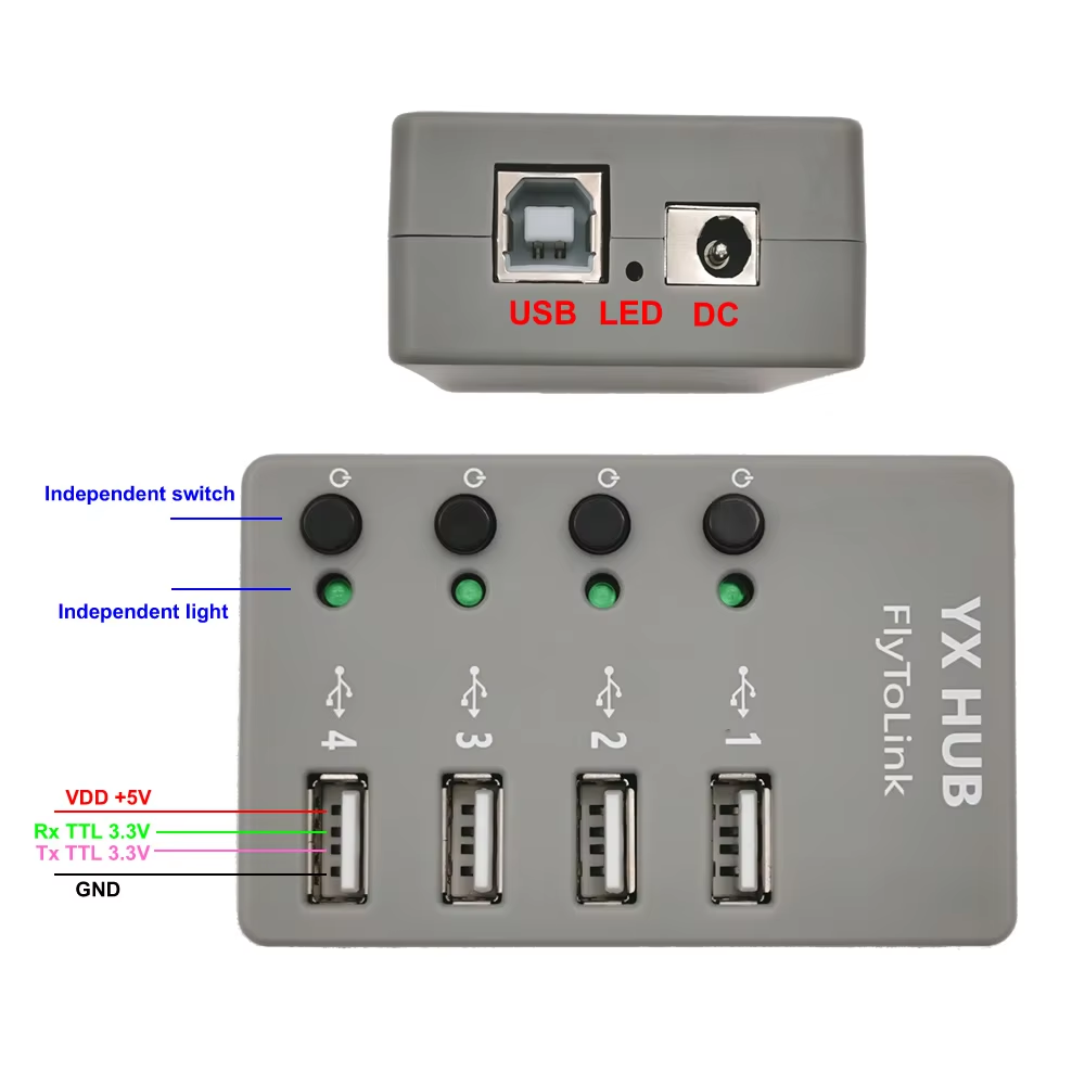 4 Port UART HUB for Raspberry Pi USB to UART converter 4 Port USB to UART Hub Use for Data STK Gprs SMS IMEI Dongle