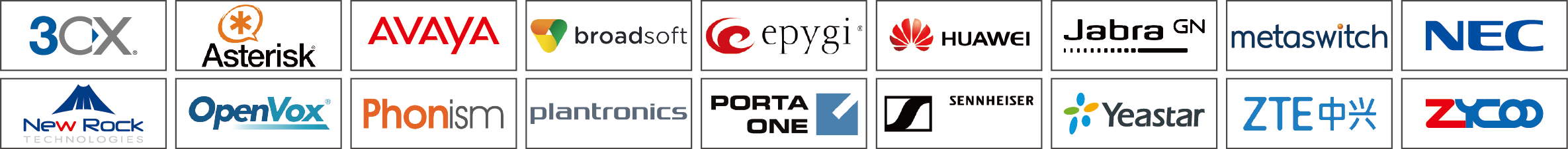 IP Phone Compatibility List