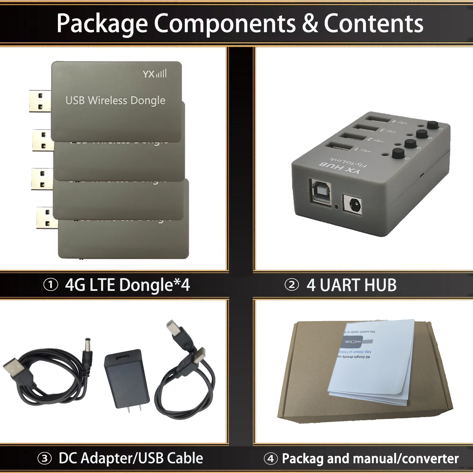 YX 4G LTE 4 SIM Ports Set USB Dongle Bulk send SMS Modem High speed Internet access