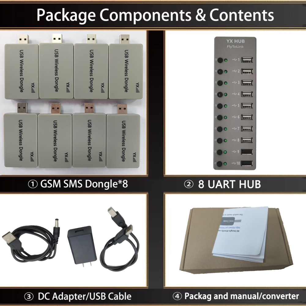 YXCALL 2G 1-8 Ports Dongle Multi-sim Slot Bulk Send SMS GSM Modem