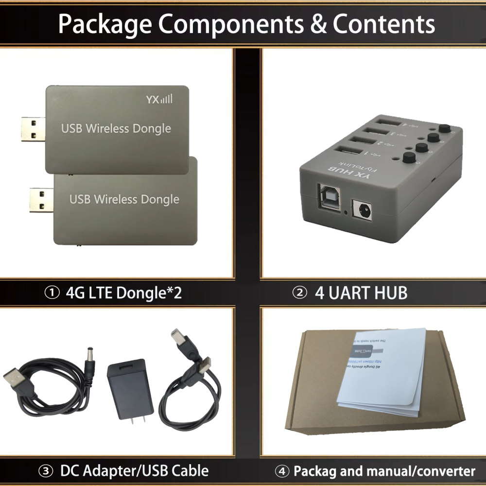 YX 4G LTE 2 Ports Set USB Dongle Bulk send SMS Modem High speed Internet access