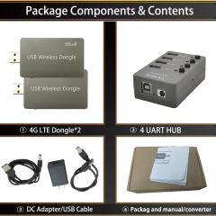2 ports set