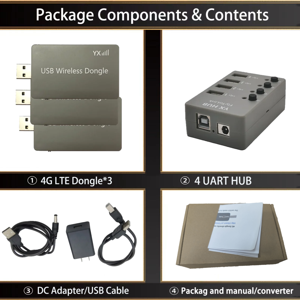 YX 4G LTE 3 Ports Set USB Dongle Bulk send SMS Modem High speed Internet access