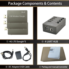 3 ports set