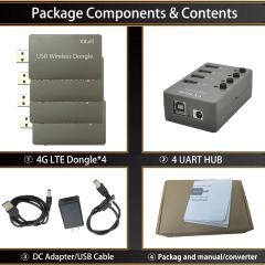 4 ports set