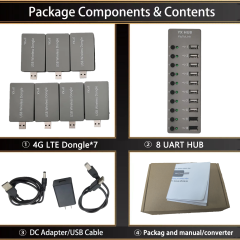 7 ports set