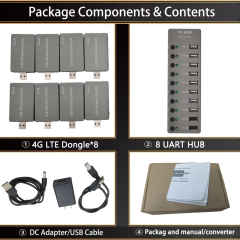 8 ports set