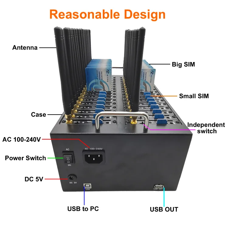 YX 8/16/32/64 ports 2G GSM Modem Pool Bulk Send SMS IMEI Change AT Command