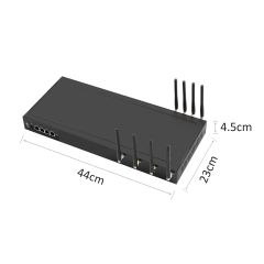 IPs 4 port 4 sim (SMS)