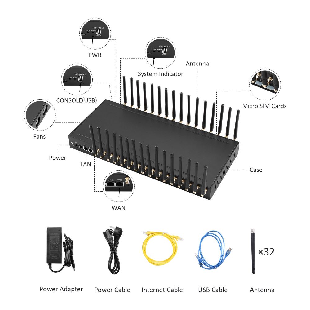 YX IPs 16 Port 16 sim 4G LTE Mobile IP Proxy | HTTP, SOCKS5, SMPP, IMEI Change, USSD, SMS
