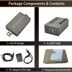 1 ports set