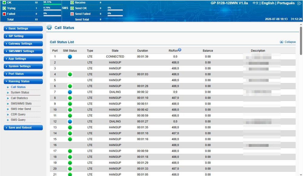 YX Virtual Gateway WIFI Calling Voice & SMS Gateway with SIM Pool Management