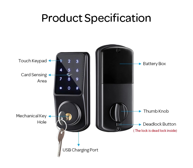 parameters for Tuya app smart door lock