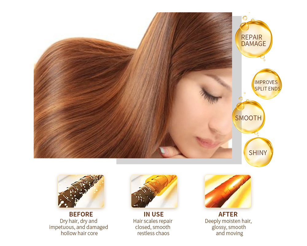 GoPerfect Keratin Hair Mask: Advanced Repair for Luxurious Hair Vitality,GoPerfect Keratin Hair Mask – Wholesale Hair Care Treatment,Guangdong Mingli Biomedical Technology Co., Ltd.