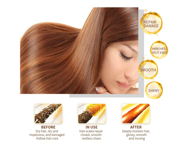 GoPerfect Keratin Hair Mask: Advanced Repair for Luxurious Hair Vitality,GoPerfect Keratin Hair Mask – Wholesale Hair Care Treatment,Guangdong Mingli Biomedical Technology Co., Ltd.