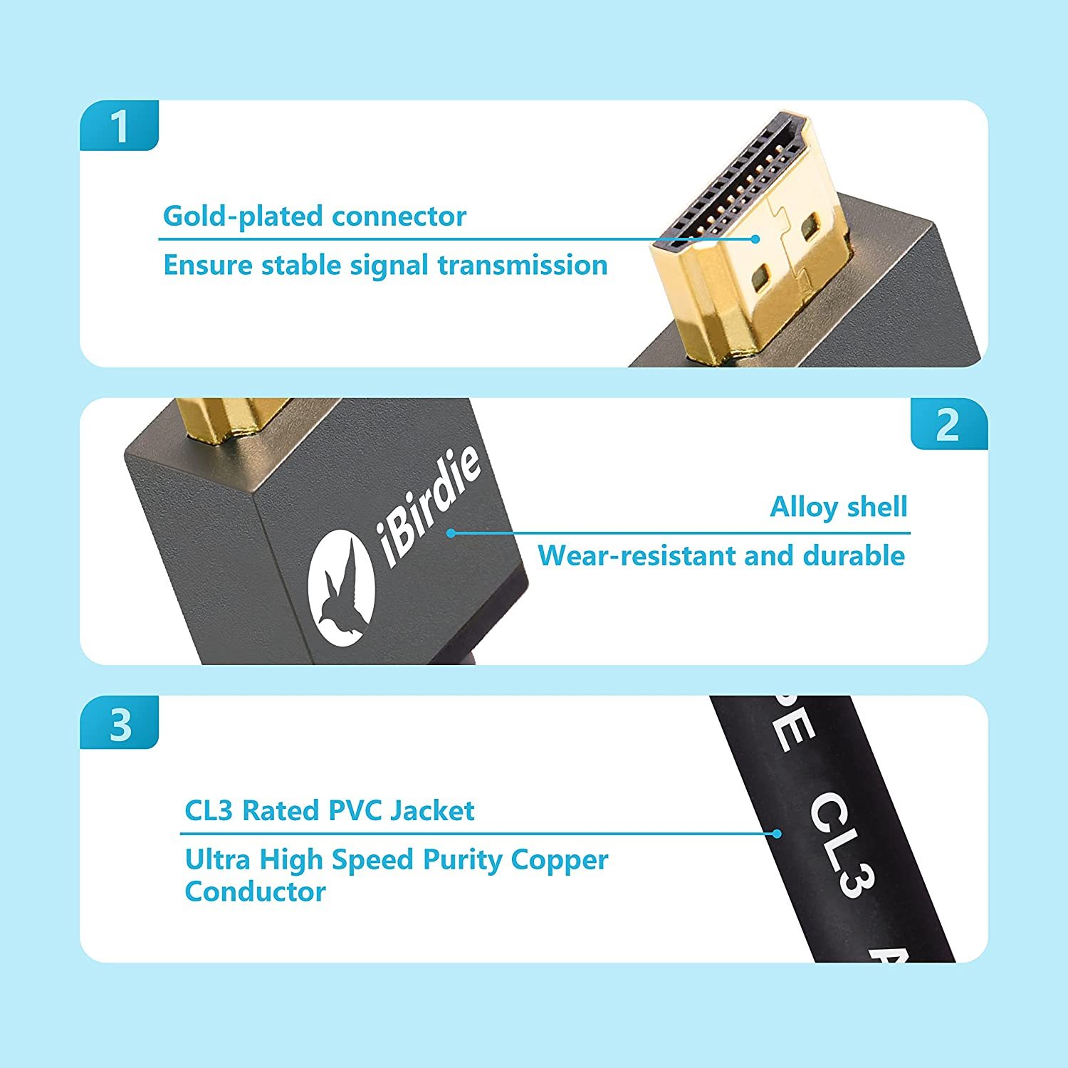 8K 48Gbps HDMI 2.1 CableCL3 in Wall Rated 8K60 4K120 eARC ARC HDCP 2.3 2.2 Ultra High Speed Compatible with Dolby Vision Apple TV Roku Sony PS5 PS4 Xbox Series X RTX 3080 3090