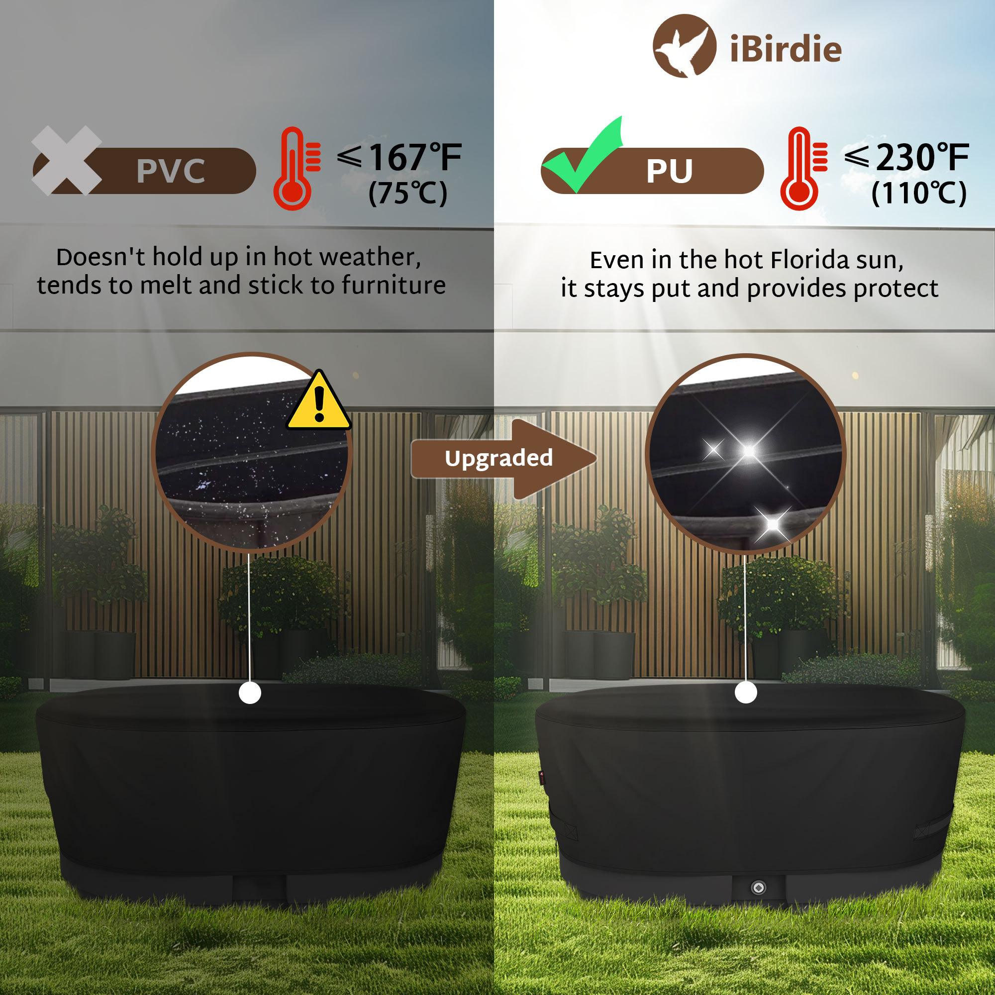 iBirdie Outdoor Waterproof Stock Tank Cover for Ice Bath Cold Plunge Pool - 600D Heavy Duty Weatherproof Oval Tub Covers Compatible for Rubbermaid Water Trough