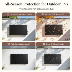 iBirdie Outdoor TV Cover,600D Heavy-Duty Waterproof with PVC Liner, Windproof Snug Fit, UV/Dust/Rain Protection, Quick-View Zipper,Wall/Ceiling/Stand Mounts