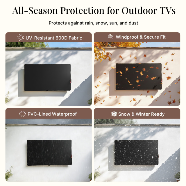 iBirdie Outdoor TV Cover,600D Heavy-Duty Waterproof with PVC Liner, Windproof Snug Fit, UV/Dust/Rain Protection, Quick-View Zipper,Wall/Ceiling/Stand Mounts