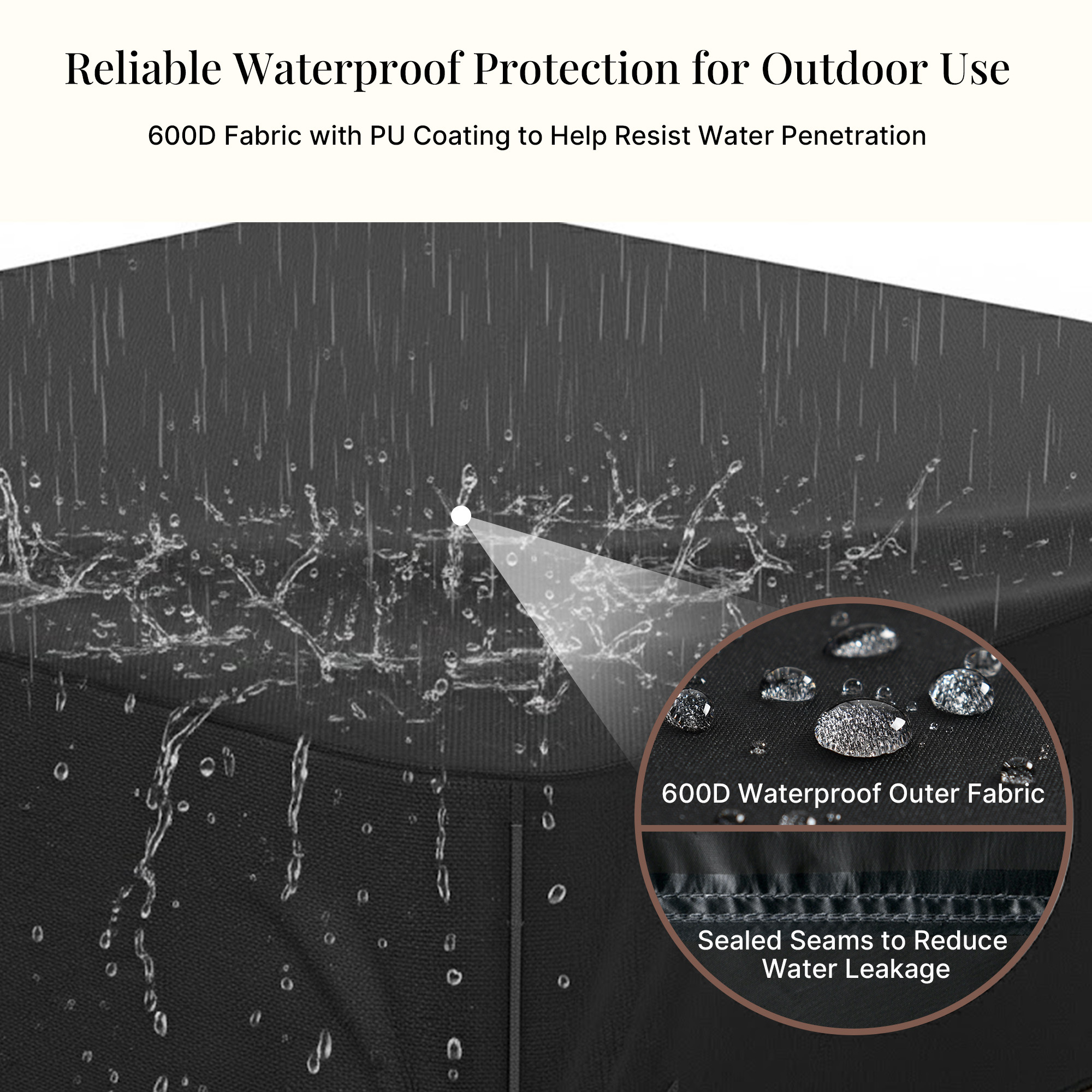 iBirdie Outdoor Waterproof and Weatherproof Hot Tub Cover 80 x 80 inch 600D Heavy Duty Jacuzzi Square Cover Protector SPA Protective Cover Cap