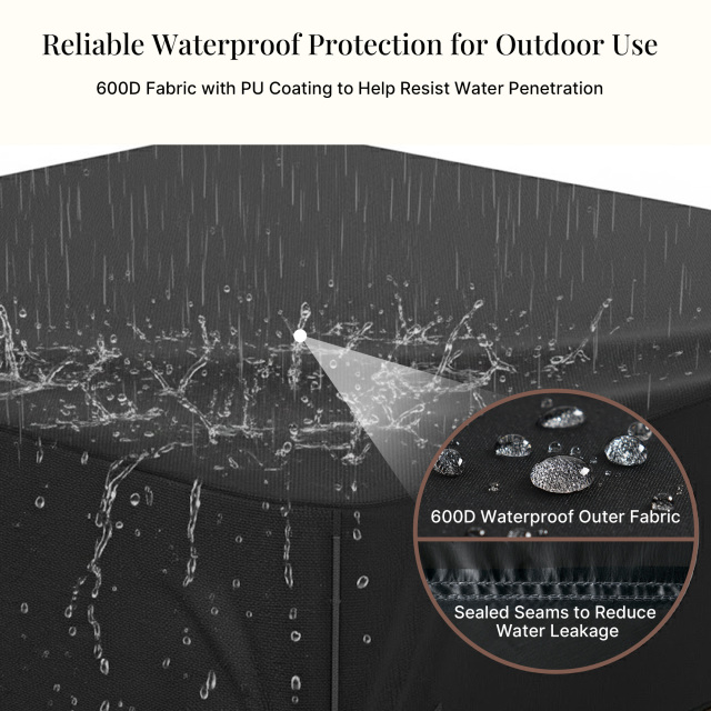 iBirdie Outdoor Waterproof and Weatherproof Hot Tub Cover 80 x 80 inch 600D Heavy Duty Jacuzzi Square Cover Protector SPA Protective Cover Cap