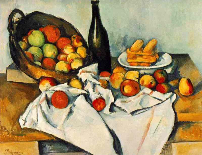 Still Life with Basket of Apples 1890-1894  by Cezanne,Paul Oil Painting reproduction