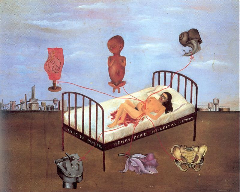Henry Ford Hospital (The Flying Bed)  1932 by Kahlo,Frida Oil Painting reproduction