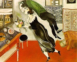 Birthday by Marc Chagall Oil Painting reproduction