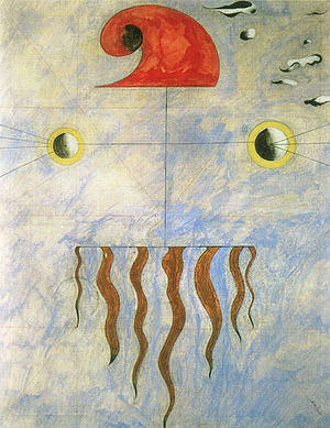  Head of a Catalan Peasant (2), 1925  by Joan Miro Oil Painting reproduction