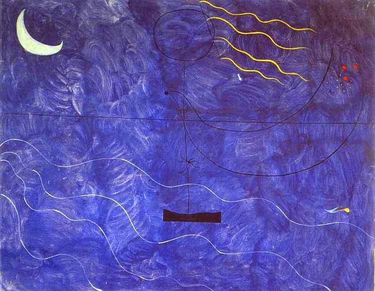Bathing Women 1925  by Joan Miro Oil Painting reproduction