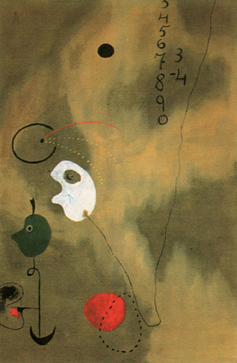 Joan Miro Calculation 1925  by Joan Miro Oil Painting reproduction