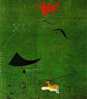 Maternity, 1924  by Joan Miro Oil Painting reproduction