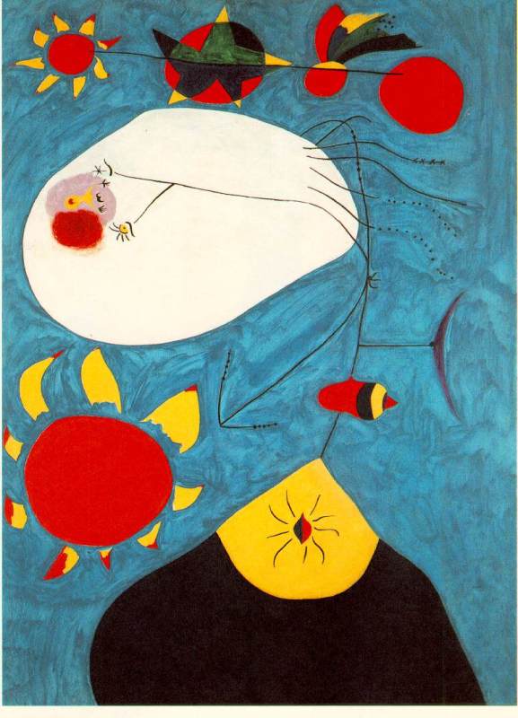 Portrait IV (Retrat IV)  1938  by Joan Miro Oil Painting reproduction
