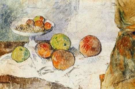 Still Life With Fruit Plate by Paul Gauguin Oil Painting reproduction