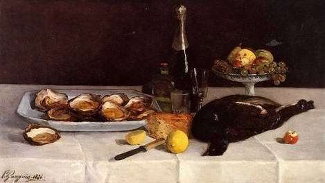 Still Life With Oysters by Paul Gauguin Oil Painting reproduction