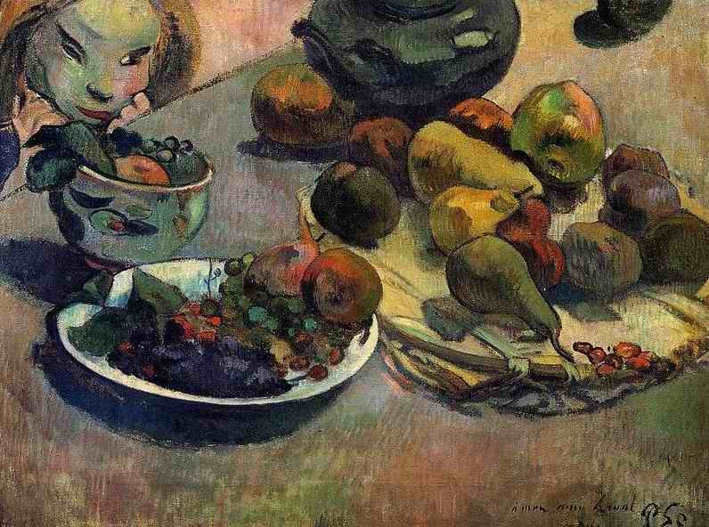 Fruit by Paul Gauguin Oil Painting reproduction