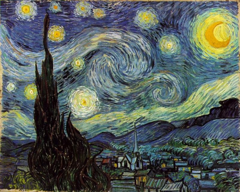The Starry Night  1889   by Vincent Van Gogh Oil Painting reproduction