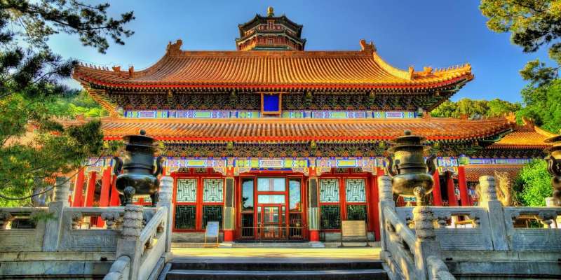 2-Day Beijing Highlights Tour: UNESCO Sites, History&Culture