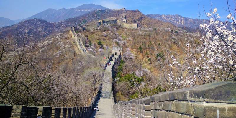 2-Day Beijing Highlights Tour: UNESCO Sites, History&Culture