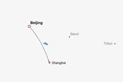 6 Days Private Beijing Shanghai Tour