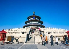 5 Days Private Beijing Tour